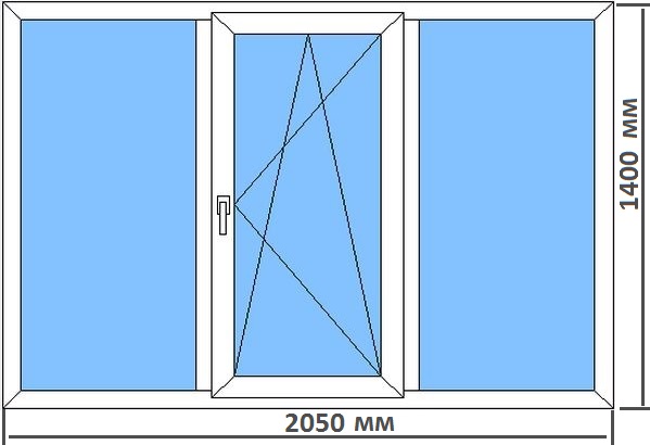 Стандартные размеры пластиковых окон в типовых домах Щёлково